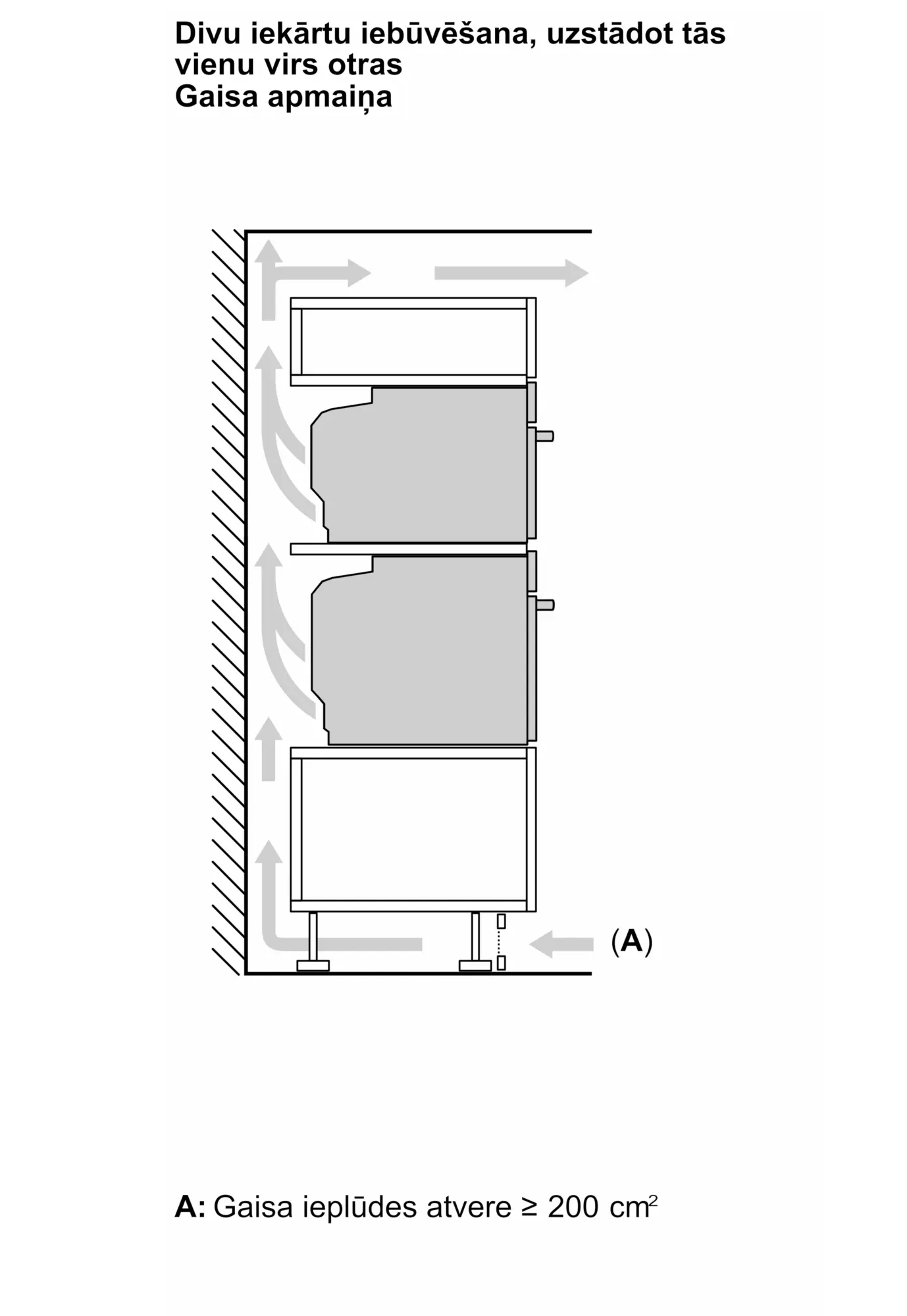 BOSCH CMG978NB1 iebūvējamā cepeškrāsns